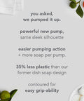 Method 00735 18 Oz Clementine Pump Dish Soap