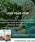 Host Defense Mycobotanicals Liver Capsules Liver Health Supplement With Milk Thistle & Turmeric Root Mushroom Supplement With Turkey Tail Reishi & Chaga 60 Capsules (30 Servings)
