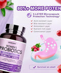 Zebora Probiotics For Women Digestive Health With Enzymes & Prebiotics 100 90 Capsules