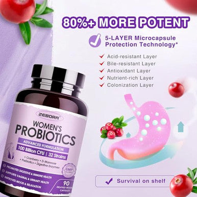 Zebora Probiotics For Women Digestive Health With Enzymes & Prebiotics 100 90 Capsules