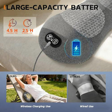 Dyhodu 3-In-1 Electric Back Massager Pillow Rechargeable Lumbar Support Cushion With Heat Vibration