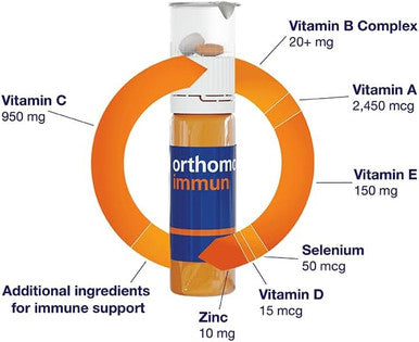 Orthomol Immun Vials & Fertil Plus 30 Immune Support and Men's Prenatal Supplements 30-Day Supply