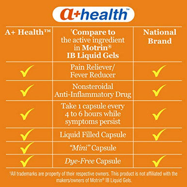 A Health Dye-Free Ibuprofen 200 Mg Mini Softgels Pain Reliever/Fever Reducer (Nsaid) 180 Count