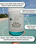 Nbpure Earthy Andy Plant Powered Protein Gluten Nongmo Cruelty Pea Protein Powder Vanilla 30 Servings