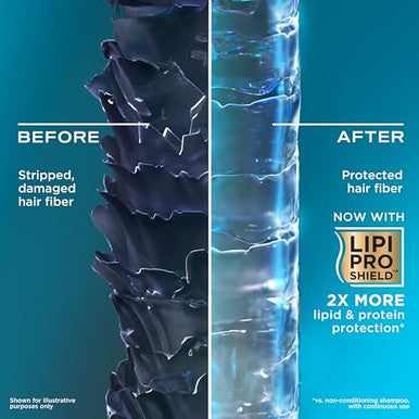 Ogx Thick & Full + Biotin & Collagen Extra Strength Volumizing Shampoo + Conditioner With Vitamin B7 & Hydrolyzed Wheat Protein For Fine Hair 25.4 Oz Pack Of 2