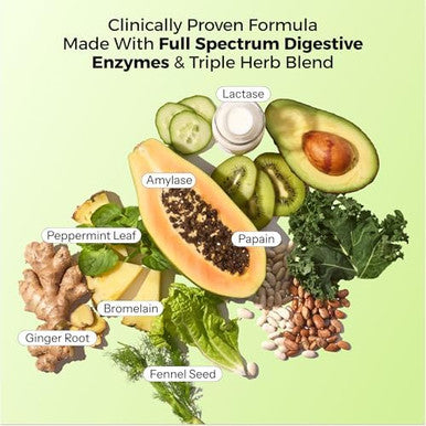 Hum Flatter Me Digestive Enzymes Bloating Supplement Fastacting Bloat Relief For Digestive Health & Debloating Multi Enzymebloat Pills Anti Bloat Pills Vegan 60 Servings