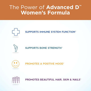 Dr. Cannells Advanced Vitamin D Womens Formula Purity Products Fortified with Lutein and Biotin for Healthy Skin and Hair 60 Vegetarian Capsules