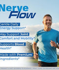 Livorka (2 Pack) Nerve Flow Official Nerveflow Advanced Nerve Support Pills Nerve Flow Supplement Capsules Nerveflow Natural Pills Maximum Strength Multivitamin Advanced Formula 120 Capsules For 2 Months