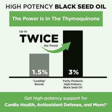 High Potency Black Seed Oil Double Strength Cold Pressed 3 Thymoquinone 500 mg Black Cumin Seed Oil Omega 6 9 Essential Fatty Acids Easy to Swallow Just One Per Day 30 Mini Softgels