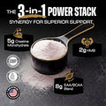 Earth Elixir Creatine Hmb Supplements For Men And Women W/Essential Amino Acids | Eaa & Bcaa Powder Mix | Creatine Monohydrate Powder And Hmb | Eaas & Bcaas | Made In Usa & 3Rd Party Tested