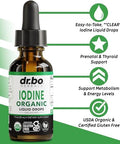 Iodine Liquid Drops Potassium Iodide 1 Year Supply Pure Clear Organic Iodine Drops Supplement Plus Thyroid Support Organic Potassium Iodide Liquid Supplement Tincture Thyroid Supplements 1 Fl Oz