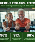 Nad+ Liposomal Nicotinamide Riboside With Resveratrol & Quercetin Nad+ Premium Supplement For Anti-Aging, Enhanced Energy, Improved Focus, Cellular Support 80 High-Purity Capsules-900Mg