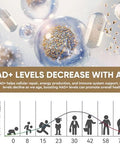 Nad Supplement, 120 Capsules Nicotinamide Riboside 1000Mg Pure Organic, Anti Aging Antioxidant Cellular Repair Energy And Dna Repair