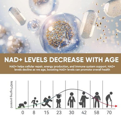 Nad Supplement, 120 Capsules Nicotinamide Riboside 1000Mg Pure Organic, Anti Aging Antioxidant Cellular Repair Energy And Dna Repair