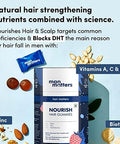 Biotin Hair Gummies Yummy Chewable Strawberry Flavored For Healthy Hair Pack Of 2 (60 Gummies Each)