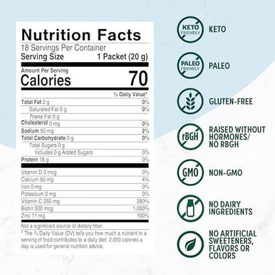 Purely Inspired Collagen Powder, 18 Single Serve Packets, Unflavored - 20G Collagen Peptides Protein Powder For Women & Men - Grass-Fed & Pasture Raised - Gluten-Free, Paleo & Keto-Friendly