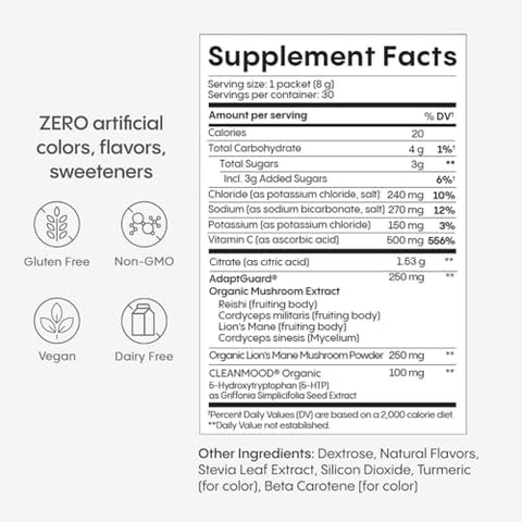 Hydralyte Brain Support - Memory & Focus Electrolytes + Organic Lions Mane Reishi Cordyceps & 5-Htp Adaptogen Drink Mix With Mushroom Powder Support Focus And Mood (30 Pack Mango Punch)