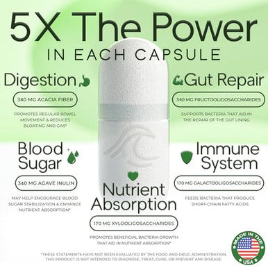 Natural Flow Supplements Prebiotic Fiber Supplement 5 In 1 Capsules