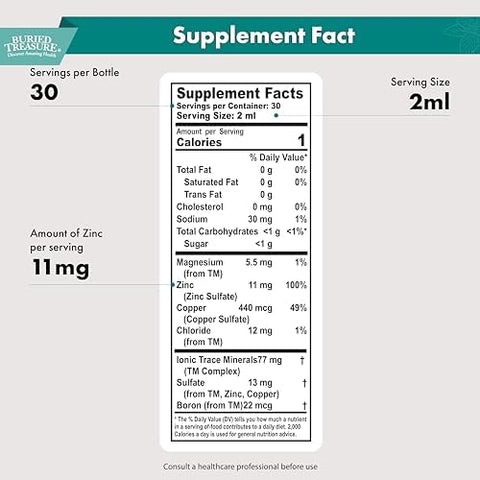Buried Treasure Zinc Complex Drops 30 Servings 2 Fl Oz Efficient And Bioavailable Ionic Zinc Supplement