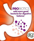 Align Dualbiotic Prebiotic + Probiotic For Women And Men Help Nourish And Add Good Bacteria For Digestive Support Natural Fruit Flavors 60 Gummies