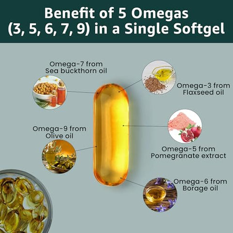Pure Nutrition Vegan Omega 3-5-6-7-9 120 Softgels 600Mg Per Serving Of 2 Softgels Multi Omega Supplement For Overall Health Non Gmo Gluten Free