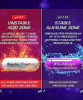 Efx Sports Krealkalyn Efxph Correct Creatine Monohydrate Pill Supplementstrength Muscle Growth & Performance60 Servings 120 Capsules
