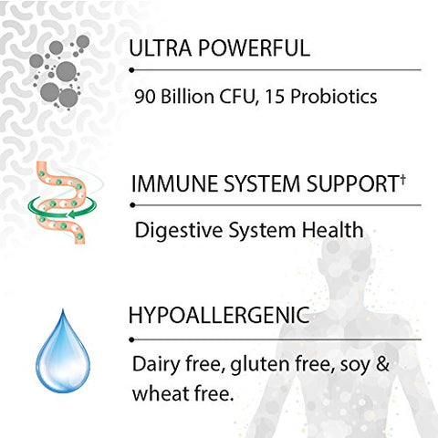 Garden Of Life Dr. Formulated Probiotics Once Daily Ultra - 90 Billion Cfu - Daily Probiotic For Colon & Immune Support 30 Vegetarian Capsules