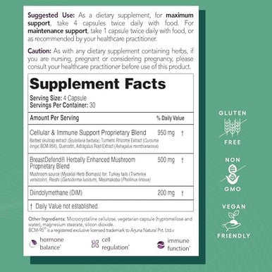 Econugenics Breastdefend Dim Supplement To Support Optimal Breast Health For Women Estrogen Hormone Balance Immune Support Turmeric Curcumin Reishi & Turkey Tail Mushrooms 120 Capsules