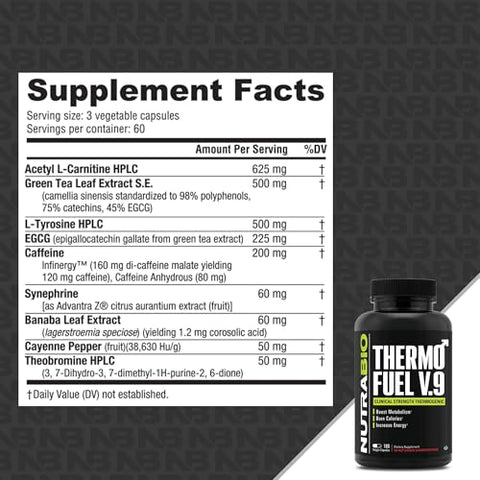 Nutrabio Thermofuel For Men And Women- Metabolism Booster And Appetite Suppressant-Thermogenic Fat Burner 180 Capsules