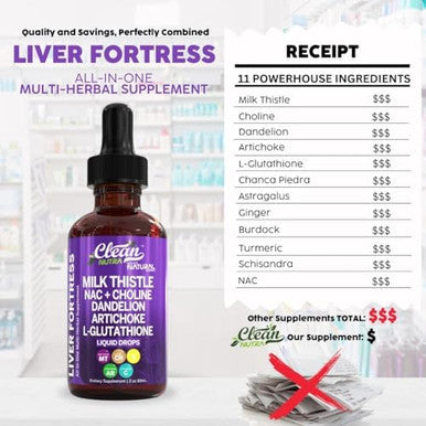 Milk Thistle Nac Liver Cleanse Detox & Repair Supplement Liver Support Liquid Drops With Dandelion Extract, Artichoke, Chanca Piedra, Beet Root, Choline, L-Glutathione, Ginger, Burdock, Schisandra