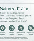 Natura Health Products Zinc Supplement - Supports Cellular Health And A Healthy Immune Response - Highly Bioavailable Food-Grown Zinc ( ) 25 Mg 60 Capsules