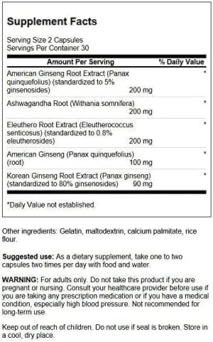 Swanson Dual Ginseng Plus 60 Capsules