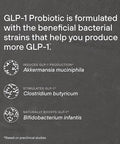 Glp-1 Probiotic - 500M Afu Multi-Strain Probiotic + Prebiotic, For Men & Women ( 30 Capsules-1Pack)