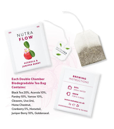 Nutra Tea NUTRAFLOW - UTI Tea | Thrush Tea Includes Horsetail Yarrow & Goldenseal - Eases Discomfort Within The Urinary Tract & Kidney - 20 Enveloped Tea Bags - by - Herbal Tea