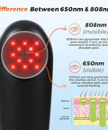Figerm Cold Laser Therapy Device For Pain Relief Infrared Red Light Therapy Devices For Knee Neck Joint And Muscle With 808Nm & 650Nm 3 Power Mode/ 4 Timer Handheld Black