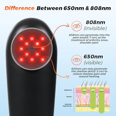 Figerm Cold Laser Therapy Device For Pain Relief Infrared Red Light Therapy Devices For Knee Neck Joint And Muscle With 808Nm & 650Nm 3 Power Mode/ 4 Timer Handheld Black