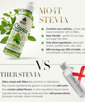 MO4T Liquid Stevia Drops ÃƒÆ’Ã†â€™Ãƒâ€šÃ‚Â¢ÃƒÆ’Ã‚Â¢ÃƒÂ¢Ã¢â€šÂ¬Ã…Â¡Ãƒâ€šÃ‚Â¬ÃƒÆ’Ã‚Â¢ÃƒÂ¢Ã¢â‚¬Å¡Ã‚Â¬Ãƒâ€¦Ã¢â‚¬Å“ Natural Sweetener with Zero Calories ÃƒÆ’Ã†â€™Ãƒâ€šÃ‚Â¢ÃƒÆ’Ã‚Â¢ÃƒÂ¢Ã¢â€šÂ¬Ã…Â¡Ãƒâ€šÃ‚Â¬ÃƒÆ’Ã‚Â¢ÃƒÂ¢Ã¢â‚¬Å¡Ã‚Â¬Ãƒâ€¦Ã¢â‚¬Å“ 3 Clean Ingredients ÃƒÆ’Ã†â€™Ãƒâ€šÃ‚Â¢ÃƒÆ’Ã‚Â¢ÃƒÂ¢Ã¢â€šÂ¬Ã…Â¡Ãƒâ€šÃ‚Â¬ÃƒÆ’Ã‚Â¢ÃƒÂ¢Ã¢â‚¬Å¡Ã‚Â¬Ãƒâ€¦Ã¢â‚¬Å“ 8.45 oz (250ml) Clear Sweet Drops - No Bitter Aftertaste, Liquid Sugar Alternative, Zero Calorie.