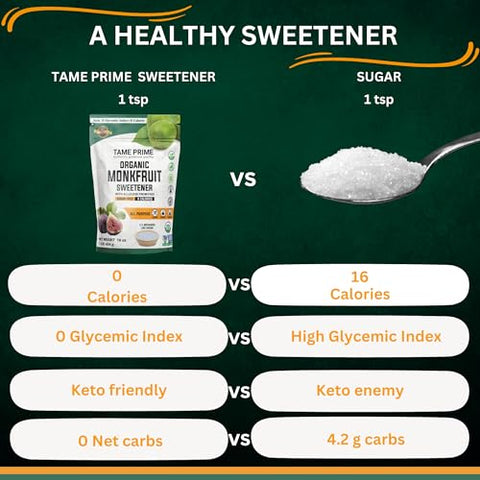 Tame prime USDA Organic Monkfruit sweetener with Allulose from figs, 1 lb (454 g), 1:1 sweet like sugar, organic monk fruit without erythritol, 0 calories, 0 Glycemic index, Keto