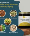 R-U Ved Wellness Jam - Amla Jam With Honey Chyawanprash For Immune Support & Digestive Health Ayurvedic Blend With Amla & Ashwagandha - 10.6 Oz Jar (1 Count)