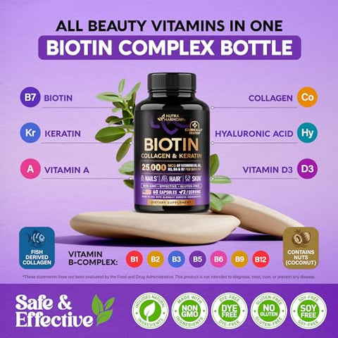 Nutraharmony Biotin Collagen Keratin & Multivitamins For Men Capsules