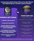 Fortisca Mushroom Hot Cocoa Powder With Magnesium Glycinate L Theanine Reishi Tryptophan 741Oz