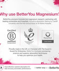 Betteryou Magnesium Joint Body Spray Muscle Relief Spray Topical Magnesium Chloride And Glucosamine Cooling Menthol And Eucalyptus 3.38 Oz