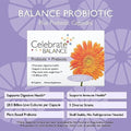 Celebrate Vitamins CelebrateONE 18 Multivitamin with Iron and Balance Probiotic + Prebiotic Capsules Bundle Bariatric Vitamins for PostGastric Bypass and Sleeve Gastrectomy Essential Digestive and Nu