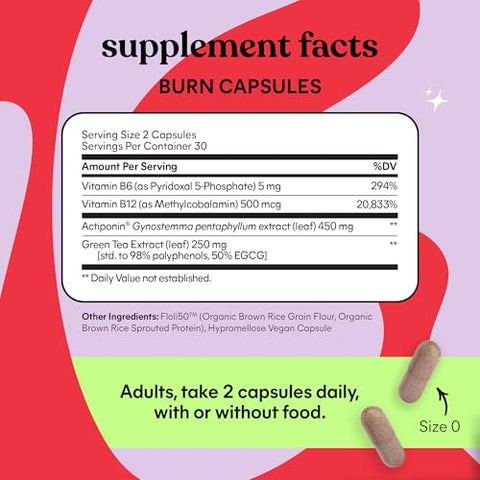 Lemme Curb And Burn - Metabolism Cravings Support & Weight Management With Clinically Studied Chromium Picolinate Gynostemma Cinnamon Green Tea Vitamin B6 & B12 - Gluten-Free 60 Count Ea