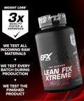 Efx Sports Lean Fix Xtremeweight Loss Supplementmultipatented Fat Burning Formulapowered By Lyzme 530 Servings 90 Capsules
