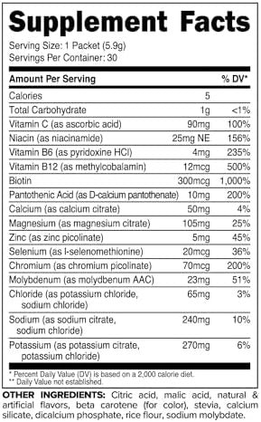 Primaforce Electrolytes Advanced Hydration Complex Packets (30 Servings) (Variety Pack)