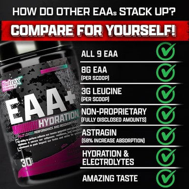 Nutrex Research Eaa Hydration Strawberry Watermelon Aminos & Creatine Monohydrate Powder