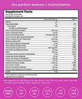 Nutrachamps Biotin Gummies (2 Pack) And Womens Multivitamin Gummies (2 Pack) 4 Pack Bundle