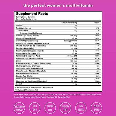 Nutrachamps Biotin Gummies And Womens Multivitamin Gummies