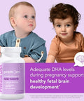 Premom Quantitative Ovulation Predictor Kit*40 Ovulation Tests + 10 Pregnancy Tests + Multivitamin For Women Prenatal Formula Vitamin Supplements + Premom Fish Oil
